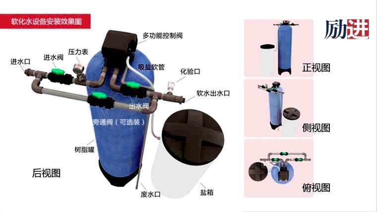 9软化水设备的安装效果图