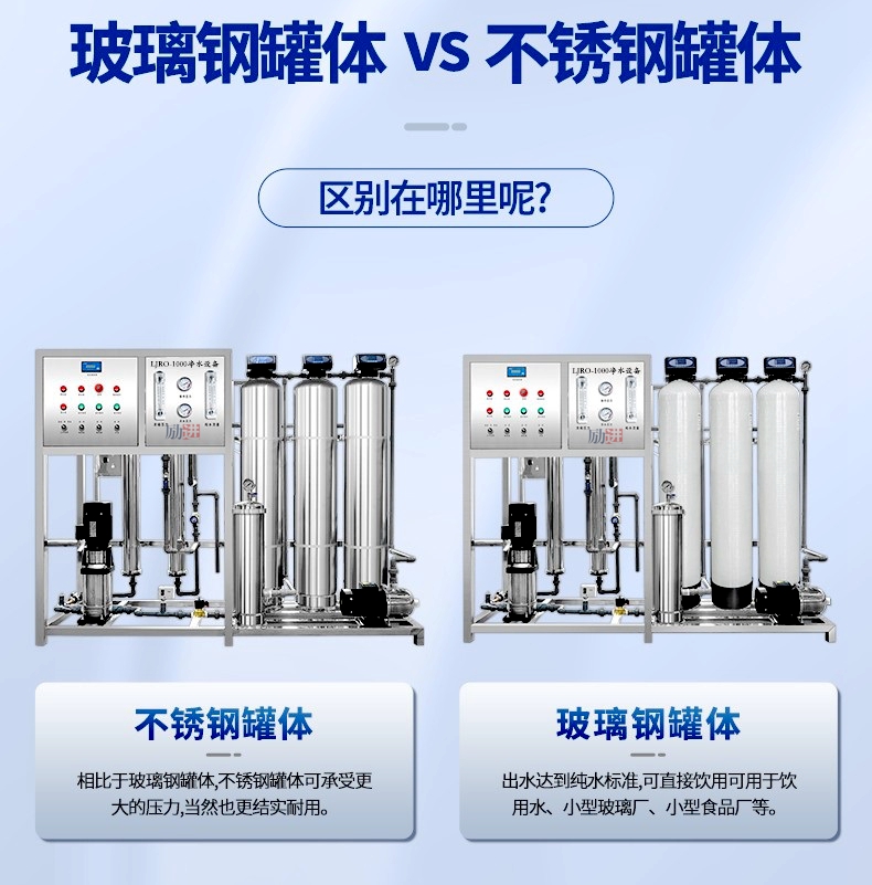 LJRO-1000纯净水设备对比